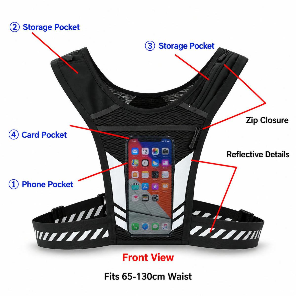 Front view: phone pocket, storage pockets, card pocket and zips